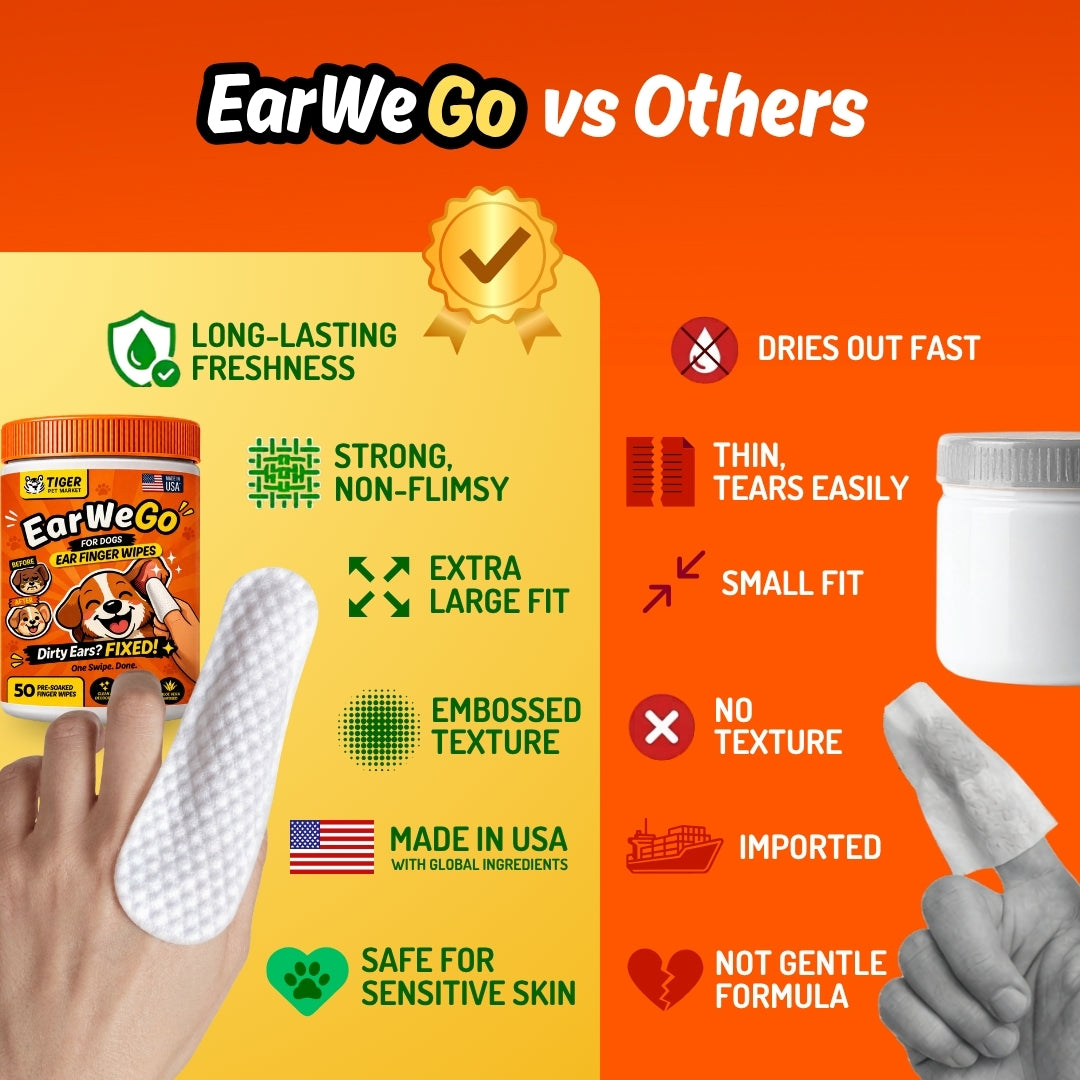 EarWeGo Ear Finger Wipes for Dogs
