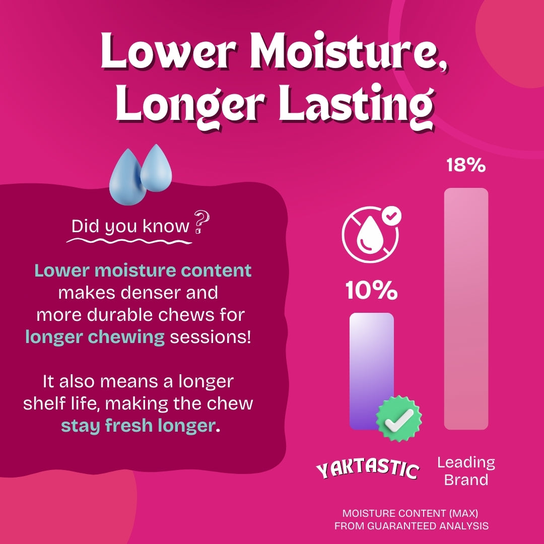 Yaktastic™ Strawberry Yak Chews