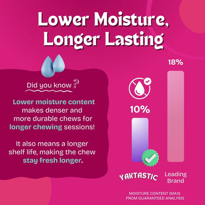 Yaktastic™ Strawberry Yak Chews
