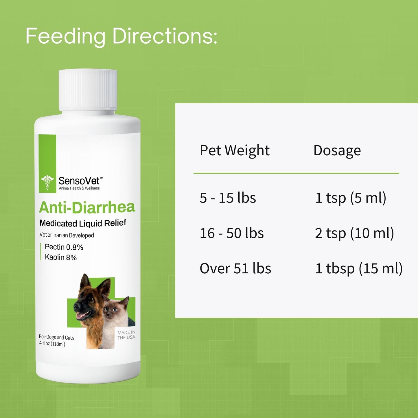 Anti-Diarrhea Liquid for Dogs & Cats - 4oz