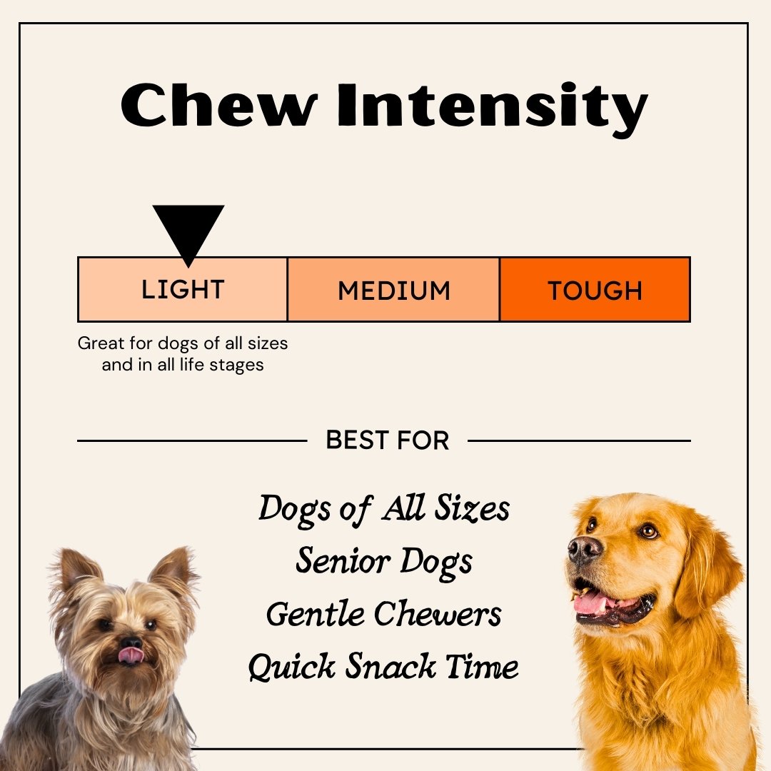 Chicken Jerky for Dogs